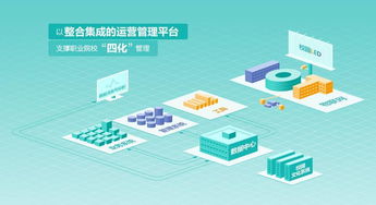 寧夏工業(yè)學(xué)校 以智慧校園建設(shè)為抓手，探索校企融合下的管理品質(zhì)提升新路徑